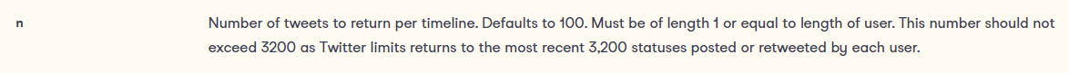 https://www.rdocumentation.org/packages/rtweet/versions/0.7.0/topics/get_timeline